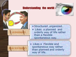 Understanding  the  world :- 