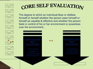 The degree to which an individual likes or dislikes himself or herself whether the person sees himself or herself as capable & effective and whether the person feels in control of his or her environment or powerless over the environment. .  CORE SELF EVALUATION POSITIVE CORE SELF EVALUATION EFFECTIVE CAPABLE  CONTROL ON  ENVIRONMENT NEGATIVE CORE SELF EVALUATON UNCAPABLE POWERLESS ENVIRONMENT 