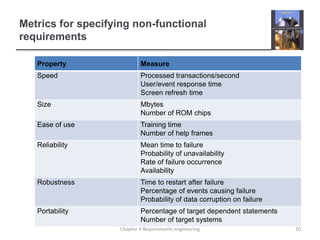 Metrics for specifying non-functional
requirements
Property Measure
Speed Processed transactions/second
User/event response time
Screen refresh time
Size Mbytes
Number of ROM chips
Ease of use Training time
Number of help frames
Reliability Mean time to failure
Probability of unavailability
Rate of failure occurrence
Availability
Robustness Time to restart after failure
Percentage of events causing failure
Probability of data corruption on failure
Portability Percentage of target dependent statements
Number of target systems
20Chapter 4 Requirements engineering
 