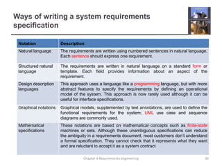 Ways of writing a system requirements
specification
Notation Description
Natural language The requirements are written using numbered sentences in natural language.
Each sentence should express one requirement.
Structured natural
language
The requirements are written in natural language on a standard form or
template. Each field provides information about an aspect of the
requirement.
Design description
languages
This approach uses a language like a programming language, but with more
abstract features to specify the requirements by defining an operational
model of the system. This approach is now rarely used although it can be
useful for interface specifications.
Graphical notations Graphical models, supplemented by text annotations, are used to define the
functional requirements for the system; UML use case and sequence
diagrams are commonly used.
Mathematical
specifications
These notations are based on mathematical concepts such as finite-state
machines or sets. Although these unambiguous specifications can reduce
the ambiguity in a requirements document, most customers don’t understand
a formal specification. They cannot check that it represents what they want
and are reluctant to accept it as a system contract
30Chapter 4 Requirements engineering
 