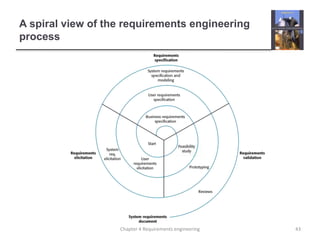 A spiral view of the requirements engineering
process
43Chapter 4 Requirements engineering
 