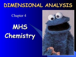 DIMENSIONAL ANALYSIS MHS Chemistry Chapter 4 