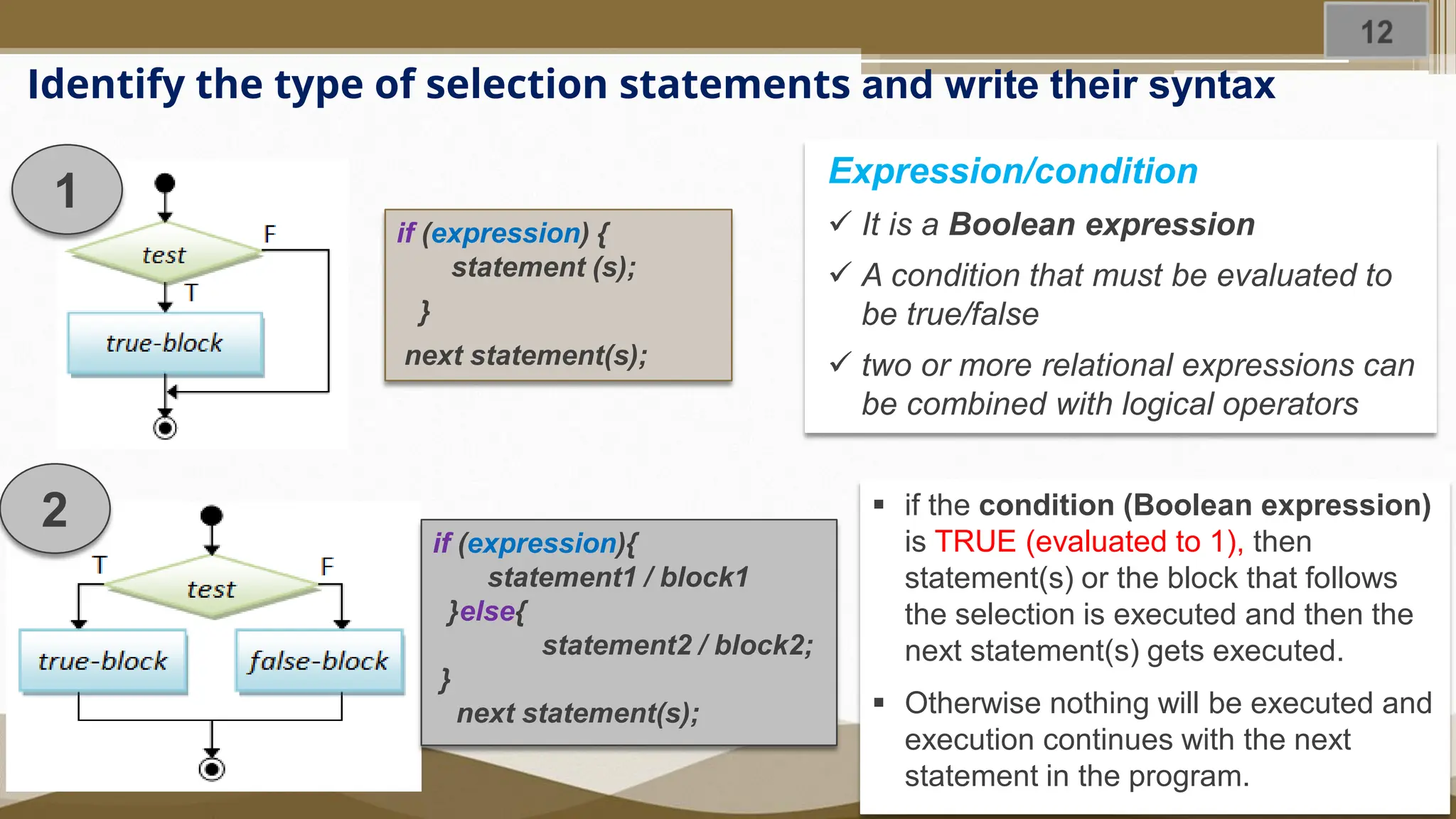 Jan 2023 Identify the type of selection statements and write their syntax 1 2 if (expression) { statement (s); } next statement(s); ▪ if the condition (Boolean expression) is TRUE (evaluated to 1), then statement(s) or the block that follows the selection is executed and then the next statement(s) gets executed. ▪ Otherwise nothing will be executed and execution continues with the next statement in the program. Expression/condition ✓ It is a Boolean expression ✓ A condition that must be evaluated to be true/false ✓ two or more relational expressions can be combined with logical operators if (expression){ statement1 / block1 }else{ statement2 / block2; } next statement(s); 