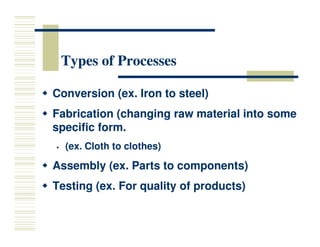 Types of Processes
Types of Processes

 Conversion (ex. Iron to steel)
Conversion (ex. Iron to steel)

 Fabrication (changing raw material into some
Fabrication (changing raw material into some
specific form.
specific form.
specific form.
specific form.

 (ex. Cloth to clothes)
(ex. Cloth to clothes)

 Assembly (ex. Parts to components)
Assembly (ex. Parts to components)

 Testing (ex. For quality of products)
Testing (ex. For quality of products)
 