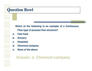 Question Bowl
Question Bowl
Which
Which of
of the
the following
following is
is an
an example
example of
of a
a Continuous
Continuous
Flow
Flow type
type of
of process
process flow
flow structure?
structure?
a.
a. Fast
Fast food
food
b.
b. Grocery
Grocery
c.
c. Hospitals
Hospitals
d.
d. Chemical
Chemical company
company
e.
e. None
None of
of the
the above
above
Answer: d. Chemical company
 
