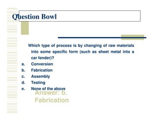 Question Bowl
Question Bowl
Which
Which type
type of
of process
process is
is by
by changing
changing of
of raw
raw materials
materials
into
into some
some specific
specific form
form (such
(such as
as sheet
sheet metal
metal into
into a
a
car
car fender)?
fender)?
a.
a. Conversion
Conversion
b.
b. Fabrication
Fabrication
c.
c. Assembly
Assembly
d.
d. Testing
Testing
e.
e. None
None of
of the
the above
above
Answer: b.
Fabrication
 