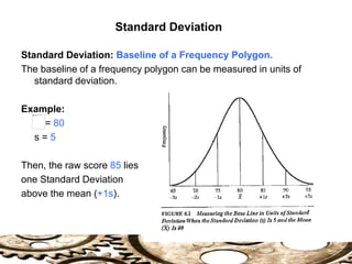 Standard Deviation
Standard Deviation: Baseline of a Frequency Polygon.
The baseline of a frequency polygon can be measured in units of
standard deviation.
Example:
= 80
s = 5
Then, the raw score 85 lies
one Standard Deviation
above the mean (+1s).
 