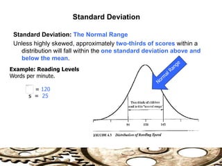 Standard Deviation
Standard Deviation: The Normal Range
Unless highly skewed, approximately two-thirds of scores within a
distribution will fall within the one standard deviation above and
below the mean.
Example: Reading Levels
Words per minute.
= 120
s = 25
 