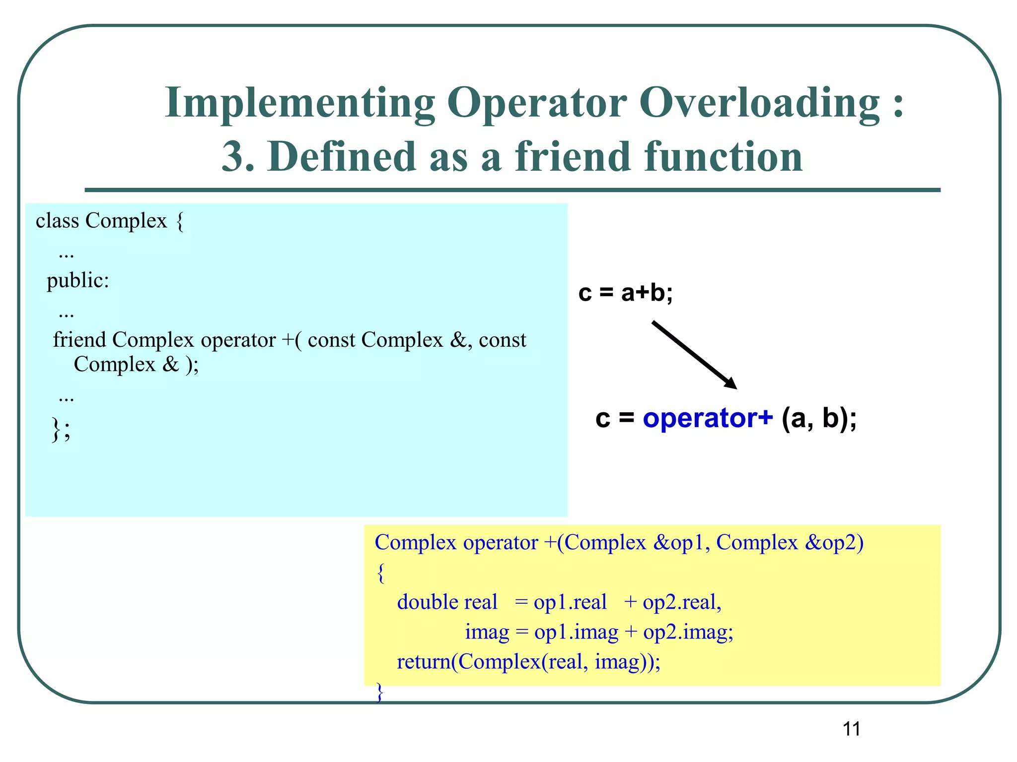 11
class Complex {
...
public:
...
friend Complex operator +( const Complex &, const
Complex & );
...
};
Complex operator +(Complex &op1, Complex &op2)
{
double real = op1.real + op2.real,
imag = op1.imag + op2.imag;
return(Complex(real, imag));
}
c = a+b;
c = operator+ (a, b);
Implementing Operator Overloading :
3. Defined as a friend function
 