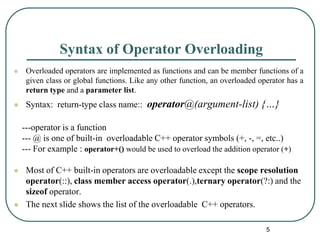 Operator Overloading, PDF