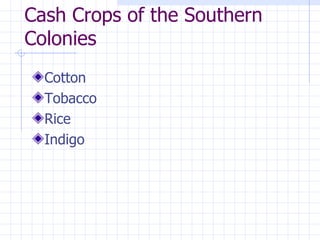 Cash Crops of the Southern Colonies Cotton Tobacco Rice Indigo