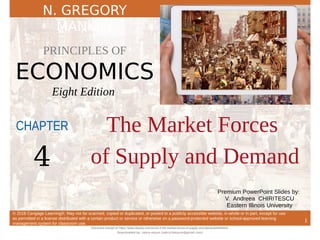 Premium PowerPoint Slides by:
V. Andreea CHIRITESCU
Eastern Illinois University
N. GREGORY
MANKIW
PRINCIPLES OF
ECONOMICS
Eight Edition
The Market Forces
of Supply and Demand
CHAPTER
4
© 2018 Cengage Learning®. May not be scanned, copied or duplicated, or posted to a publicly accessible website, in whole or in part, except for use
as permitted in a license distributed with a certain product or service or otherwise on a password-protected website or school-approved learning
management system for classroom use.
1
Document shared on https://www.docsity.com/en/ch-4-the-market-forces-of-supply-and-demand/5400454/
Downloaded by: zahra-anjum (zahra14anjum@gmail.com)
 
