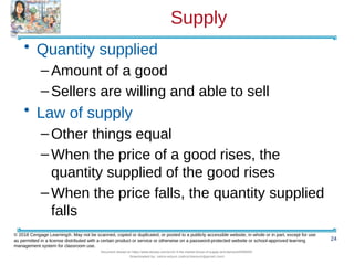 Supply
• Quantity supplied
–Amount of a good
–Sellers are willing and able to sell
• Law of supply
–Other things equal
–When the price of a good rises, the
quantity supplied of the good rises
–When the price falls, the quantity supplied
falls
24
© 2018 Cengage Learning®. May not be scanned, copied or duplicated, or posted to a publicly accessible website, in whole or in part, except for use
as permitted in a license distributed with a certain product or service or otherwise on a password-protected website or school-approved learning
management system for classroom use.
Document shared on https://www.docsity.com/en/ch-4-the-market-forces-of-supply-and-demand/5400454/
Downloaded by: zahra-anjum (zahra14anjum@gmail.com)
 