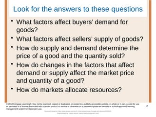 Look for the answers to these questions
• What factors affect buyers’ demand for
goods?
• What factors affect sellers’ supply of goods?
• How do supply and demand determine the
price of a good and the quantity sold?
• How do changes in the factors that affect
demand or supply affect the market price
and quantity of a good?
• How do markets allocate resources?
2
© 2018 Cengage Learning®. May not be scanned, copied or duplicated, or posted to a publicly accessible website, in whole or in part, except for use
as permitted in a license distributed with a certain product or service or otherwise on a password-protected website or school-approved learning
management system for classroom use.
Document shared on https://www.docsity.com/en/ch-4-the-market-forces-of-supply-and-demand/5400454/
Downloaded by: zahra-anjum (zahra14anjum@gmail.com)
 