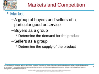 Markets and Competition
• Market
–A group of buyers and sellers of a
particular good or service
–Buyers as a group
• Determine the demand for the product
–Sellers as a group
• Determine the supply of the product
3
© 2018 Cengage Learning®. May not be scanned, copied or duplicated, or posted to a publicly accessible website, in whole or in part, except for use
as permitted in a license distributed with a certain product or service or otherwise on a password-protected website or school-approved learning
management system for classroom use.
Document shared on https://www.docsity.com/en/ch-4-the-market-forces-of-supply-and-demand/5400454/
Downloaded by: zahra-anjum (zahra14anjum@gmail.com)
 