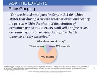 ASK THE EXPERTS
42
© 2018 Cengage Learning®. May not be scanned, copied or duplicated, or posted to a publicly accessible website, in whole or in part, except for use
as permitted in a license distributed with a certain product or service or otherwise on a password-protected website or school-approved learning
management system for classroom use.
Price Gouging
“Connecticut should pass its Senate Bill 60, which
states that during a ‘severe weather event emergency,
no person within the chain of distribution of
consumer goods and services shall sell or offer to sell
consumer goods or services for a price that is
unconscionably excessive.’”
Document shared on https://www.docsity.com/en/ch-4-the-market-forces-of-supply-and-demand/5400454/
Downloaded by: zahra-anjum (zahra14anjum@gmail.com)
 