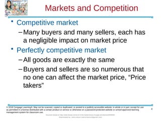 Markets and Competition
• Competitive market
–Many buyers and many sellers, each has
a negligible impact on market price
• Perfectly competitive market
–All goods are exactly the same
–Buyers and sellers are so numerous that
no one can affect the market price, “Price
takers”
4
© 2018 Cengage Learning®. May not be scanned, copied or duplicated, or posted to a publicly accessible website, in whole or in part, except for use
as permitted in a license distributed with a certain product or service or otherwise on a password-protected website or school-approved learning
management system for classroom use.
Document shared on https://www.docsity.com/en/ch-4-the-market-forces-of-supply-and-demand/5400454/
Downloaded by: zahra-anjum (zahra14anjum@gmail.com)
 
