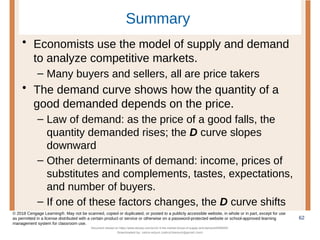 Summary
• Economists use the model of supply and demand
to analyze competitive markets.
– Many buyers and sellers, all are price takers
• The demand curve shows how the quantity of a
good demanded depends on the price.
– Law of demand: as the price of a good falls, the
quantity demanded rises; the D curve slopes
downward
– Other determinants of demand: income, prices of
substitutes and complements, tastes, expectations,
and number of buyers.
– If one of these factors changes, the D curve shifts
62
© 2018 Cengage Learning®. May not be scanned, copied or duplicated, or posted to a publicly accessible website, in whole or in part, except for use
as permitted in a license distributed with a certain product or service or otherwise on a password-protected website or school-approved learning
management system for classroom use.
Document shared on https://www.docsity.com/en/ch-4-the-market-forces-of-supply-and-demand/5400454/
Downloaded by: zahra-anjum (zahra14anjum@gmail.com)
 