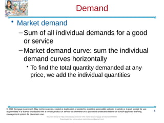 Demand
• Market demand
–Sum of all individual demands for a good
or service
–Market demand curve: sum the individual
demand curves horizontally
• To find the total quantity demanded at any
price, we add the individual quantities
8
© 2018 Cengage Learning®. May not be scanned, copied or duplicated, or posted to a publicly accessible website, in whole or in part, except for use
as permitted in a license distributed with a certain product or service or otherwise on a password-protected website or school-approved learning
management system for classroom use.
Document shared on https://www.docsity.com/en/ch-4-the-market-forces-of-supply-and-demand/5400454/
Downloaded by: zahra-anjum (zahra14anjum@gmail.com)
 