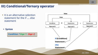 Teratory Operator Program Fundamentals of Computer Programming - Flow of Control I | PDF
