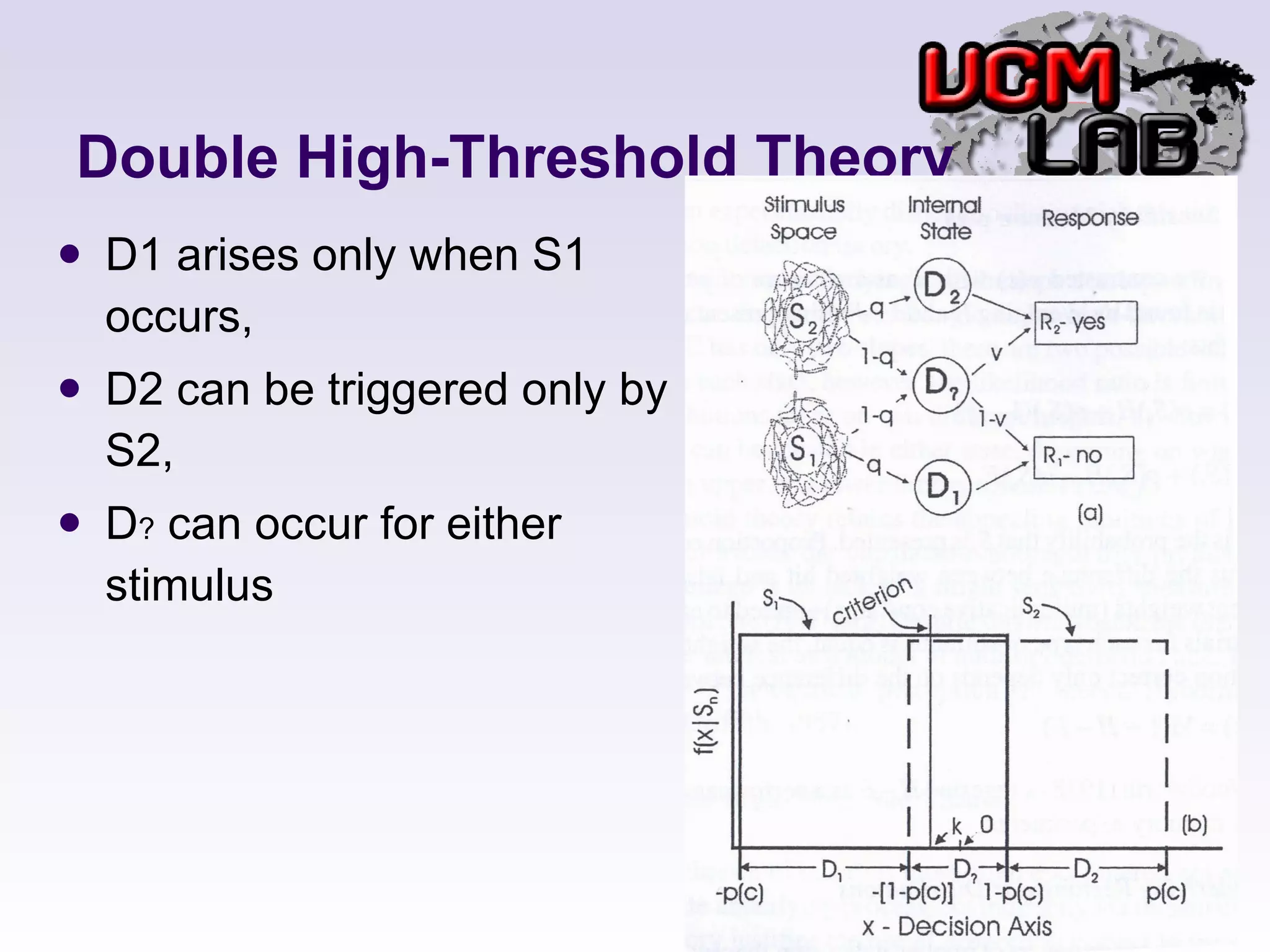 Double High-Threshold Theory D1 arises only when S1 occurs, D2 can be triggered only by S2, D ?  can occur for either stimulus 