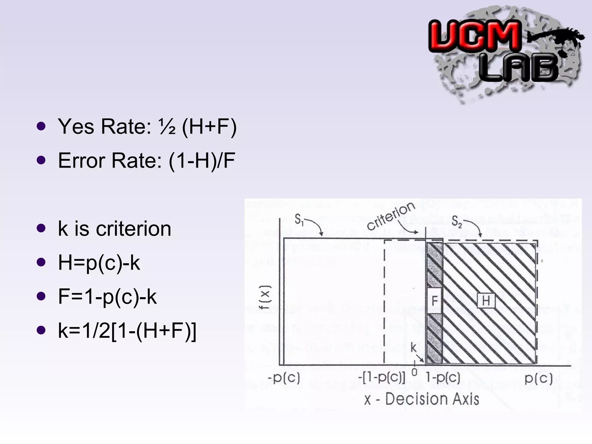 Yes Rate: ½ (H+F) Error Rate: (1-H)/F k is criterion H=p(c)-k F=1-p(c)-k k=1/2[1-(H+F)] 
