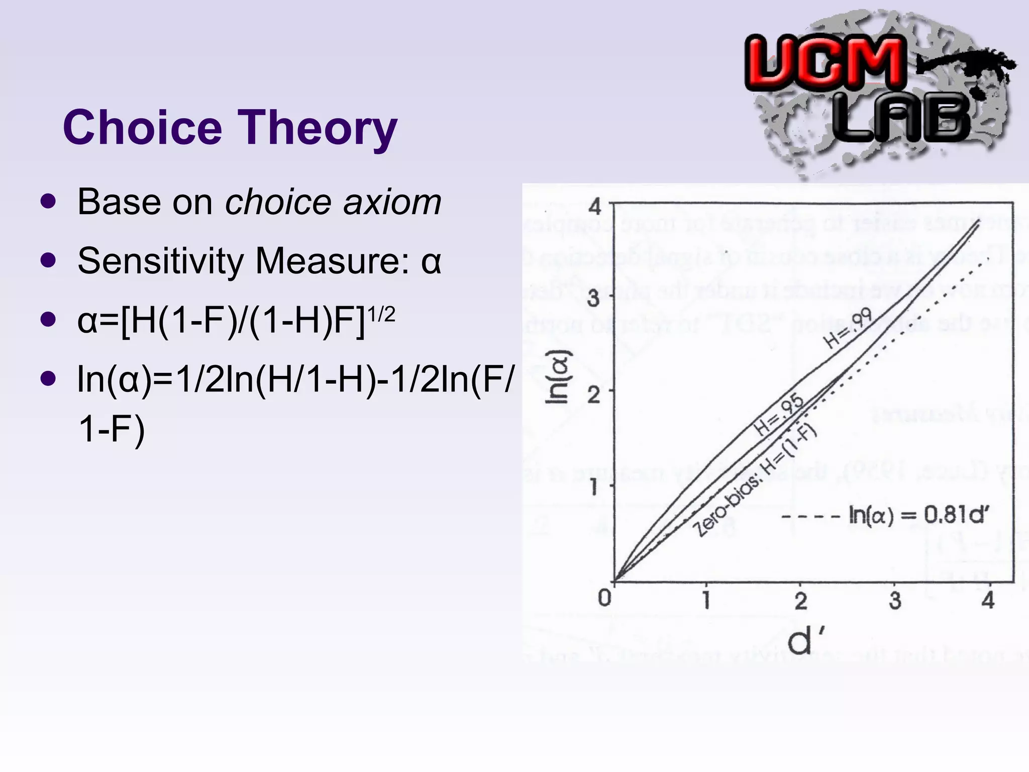 Choice Theory Base on  choice axiom Sensitivity Measure: α α=[H(1-F)/(1-H)F] 1/2 ln(α)=1/2ln(H/1-H)-1/2ln(F/1-F) 