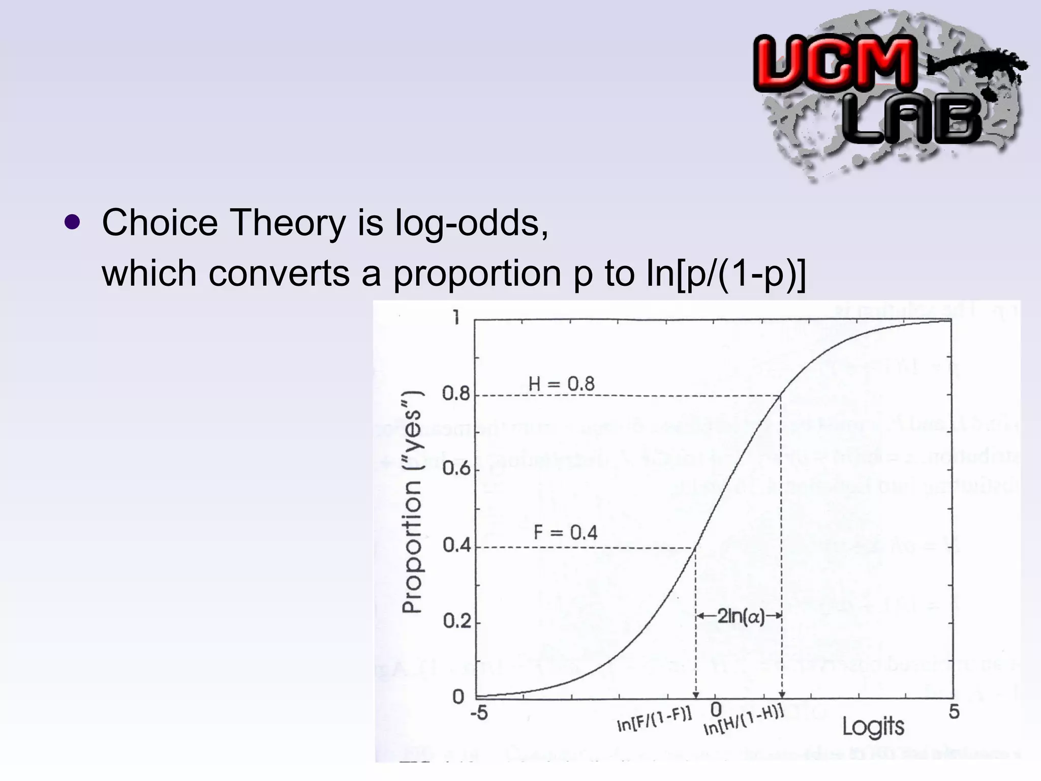 Choice Theory is log-odds, which converts a proportion p to ln[p/(1-p)] 