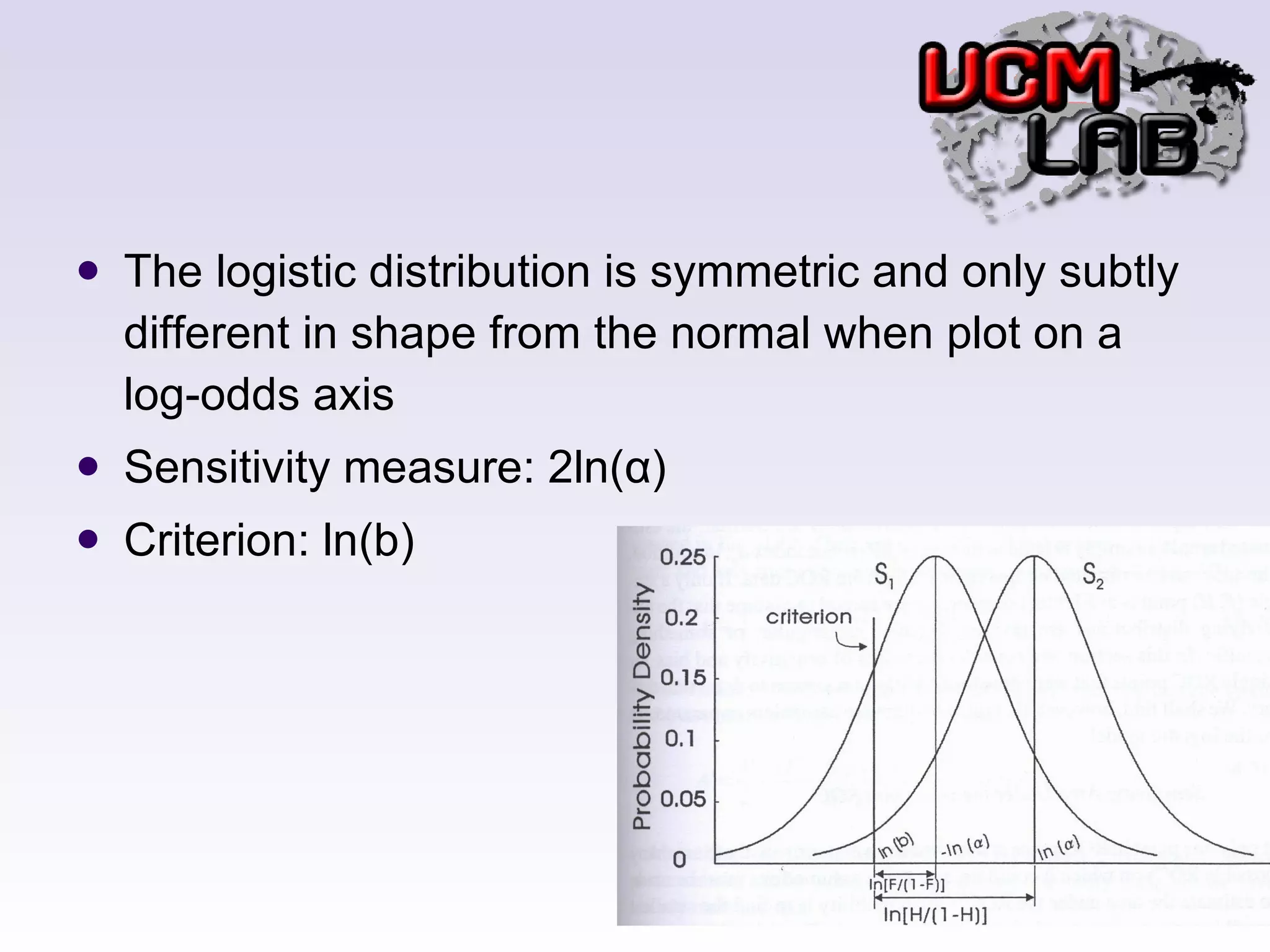 The logistic distribution is symmetric and only subtly different in shape from the normal when plot on a log-odds axis Sensitivity measure: 2ln(α) Criterion: ln(b) 