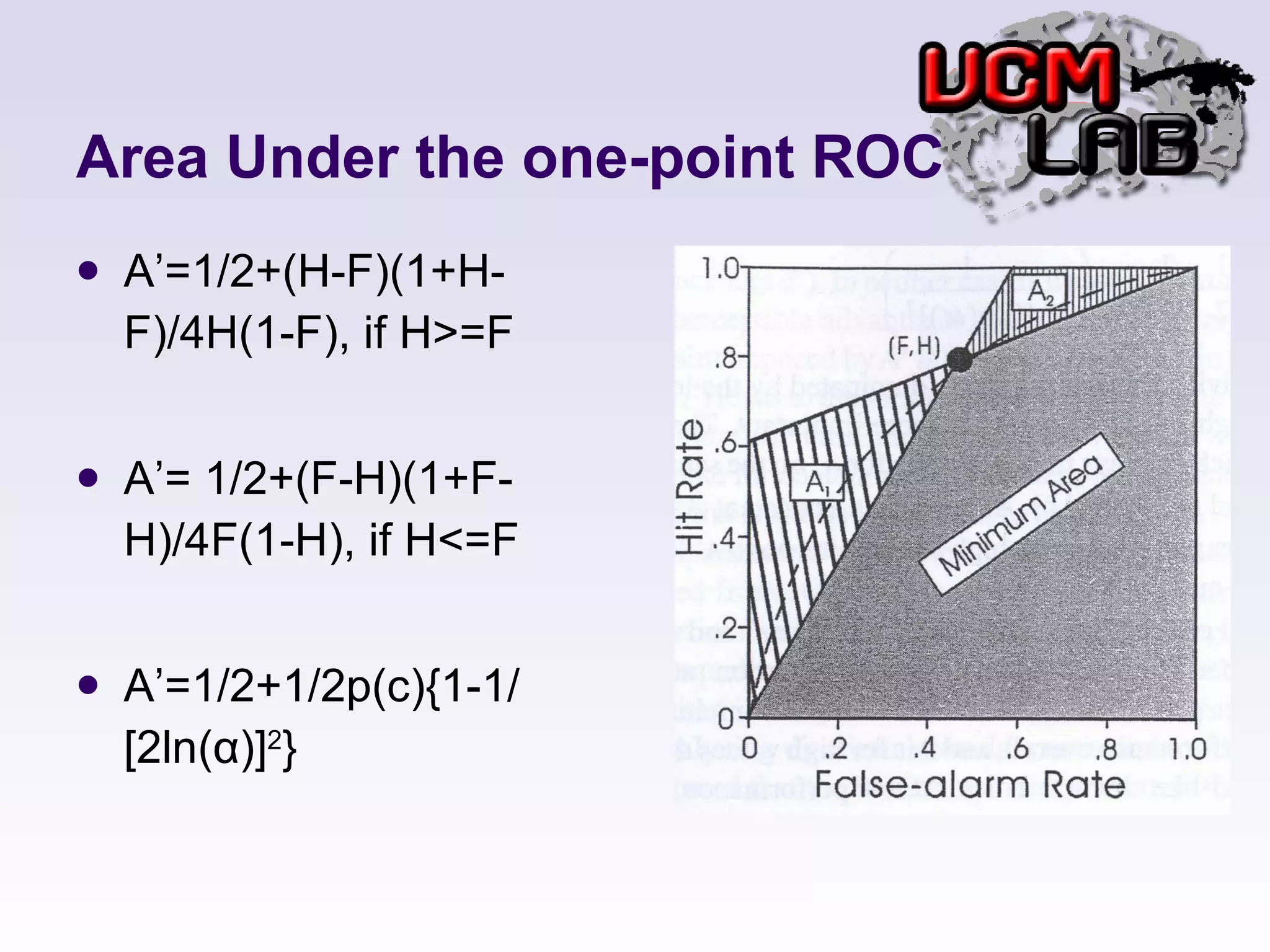 Area Under the one-point ROC A’=1/2+(H-F)(1+H-F)/4H(1-F), if H>=F A’= 1/2+(F-H)(1+F-H)/4F(1-H), if H<=F A’=1/2+1/2p(c){1-1/[2ln(α)] 2 } 