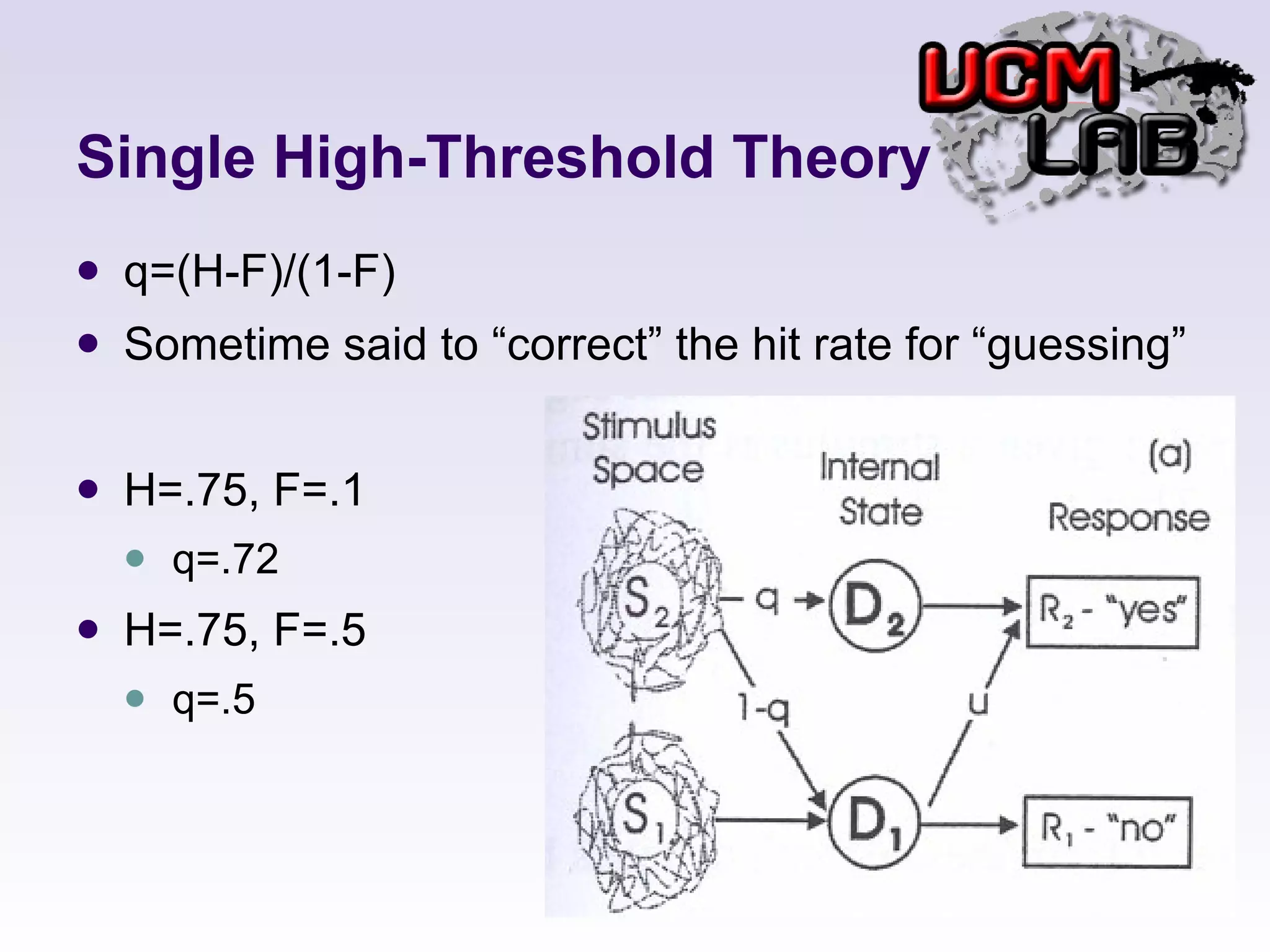 Single High-Threshold Theory q=(H-F)/(1-F) Sometime said to “correct” the hit rate for “guessing” H=.75, F=.1 q=.72 H=.75, F=.5 q=.5 