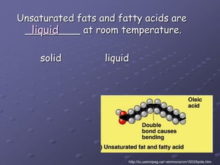 Unsaturated fats and fatty acids are _________ at room temperature.        solid		liquidliquidhttp://io.uwinnipeg.ca/~simmons/cm1503/lipids.htm