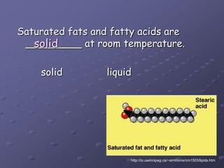 Saturated fats and fatty acids are _________ at room temperature.        solid		liquidsolidhttp://io.uwinnipeg.ca/~simmons/cm1503/lipids.htm