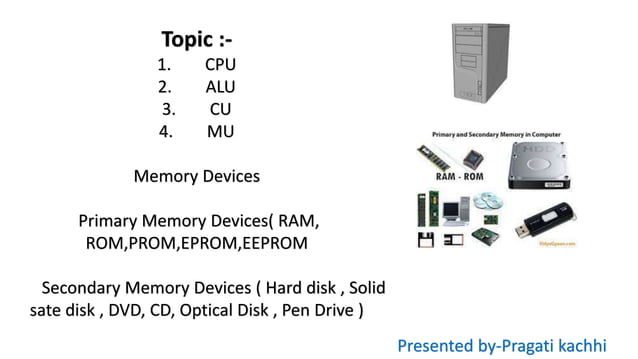 CH - 4 central processing unit & memory devices.pptx