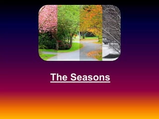 Ch-4 Climate, Class 9, Social Studies.pptx