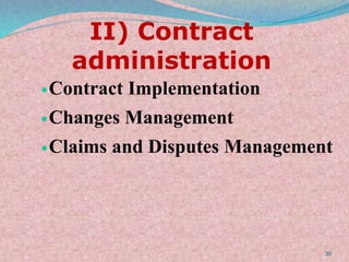 II) Contract
administration
Contract Implementation
Changes Management
Claims and Disputes Management
30
 