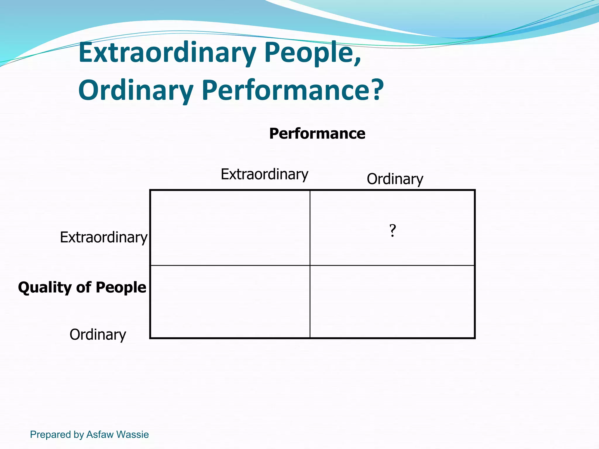 Prepared by Asfaw Wassie
Extraordinary People,
Ordinary Performance?
?
Performance
Extraordinary Ordinary
Extraordinary
Ordinary
Quality of People
 