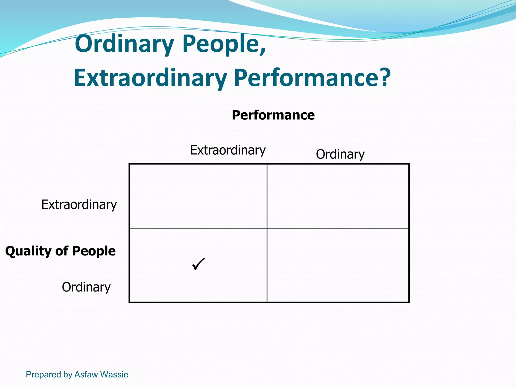 Prepared by Asfaw Wassie
Ordinary People,
Extraordinary Performance?

Performance
Extraordinary Ordinary
Extraordinary
Ordinary
Quality of People
 