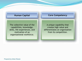 Prepared by Asfaw Wassie
Human Capital in Organizations
Human Capital
The collective value of the
capabilities, knowledge,...