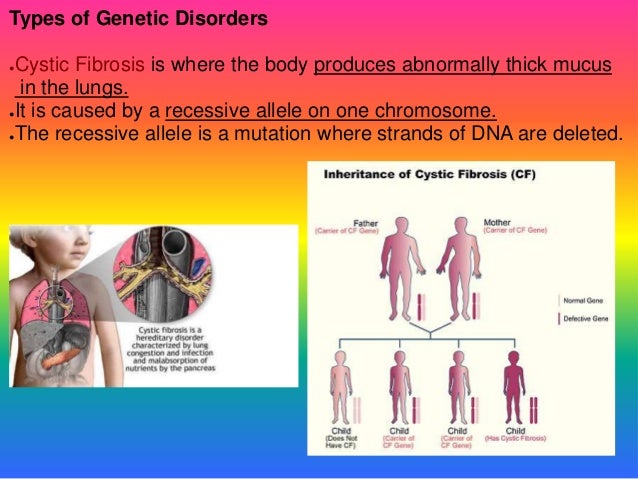 Ch. 4 human inheritance and genetic disorders [new]