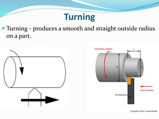 Turning
 Turning - produces a smooth and straight outside radius
on a part.
 