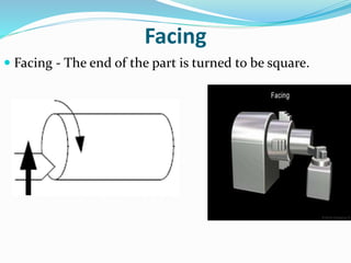 Facing
 Facing - The end of the part is turned to be square.
 