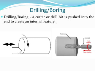 Drilling/Boring
 Drilling/Boring - a cutter or drill bit is pushed into the
end to create an internal feature.
 