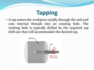 Tapping
 A tap enters the workpiece axially through the end and
cuts internal threads into an existing hole. The
existing hole is typically drilled by the required tap
drill size that will accommodate the desired tap.
 