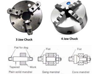 3 Jaw Chuck 4 Jaw Chuck
 