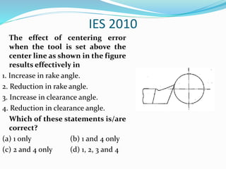 IES 2010
The effect of centering error
when the tool is set above the
center line as shown in the figure
results effectively in
1. Increase in rake angle.
2. Reduction in rake angle.
3. Increase in clearance angle.
4. Reduction in clearance angle.
Which of these statements is/are
correct?
(a) 1 only (b) 1 and 4 only
(c) 2 and 4 only (d) 1, 2, 3 and 4
 