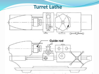 Turret Lathe
 