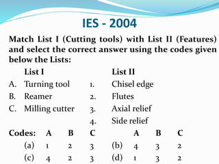 IES - 2004
Match List I (Cutting tools) with List II (Features)
and select the correct answer using the codes given
below the Lists:
List I List II
A. Turning tool 1. Chisel edge
B. Reamer 2. Flutes
C. Milling cutter 3. Axial relief
4. Side relief
Codes: A B C A B C
(a) 1 2 3 (b) 4 3 2
(c) 4 2 3 (d) 1 3 2
 