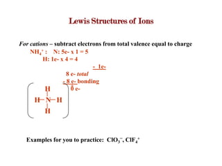 Lewis Structures of Ions

For cations – subtract electrons from total valence equal to charge
    NH4+ : N: 5e- x 1 = 5
         H: 1e- x 4 = 4
                              - 1e-
                   8 e- total
                 - 8 e- bonding
                     +
          H          0 e-
     H N H
       H


  Examples for you to practice: ClO3–, ClF4+
 
