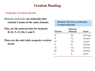 Covalent Bonding
Nonpolar Covalent Bonds

Diatomic molecules are molecules that
   contain 2 atoms of the same element.

They are the natural state for elements
  H, O, N, Cl, Br, I, and F.


These are the only truly nonpolar covalent
  bonds.
 